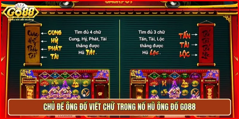 Chủ đề Ông Đồ viết chữ trong Nổ Hũ Ông Đồ Go88