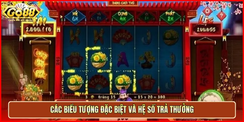 Các biểu tượng đặc biệt và hệ số trả thưởng