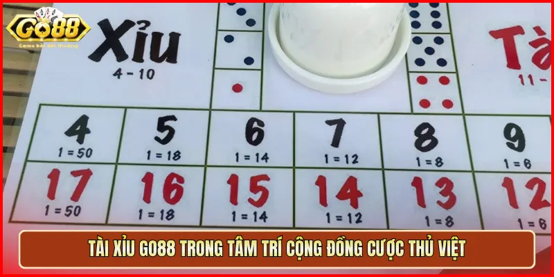 Tài Xỉu Go88 trong tâm trí cộng đồng cược thủ Việt