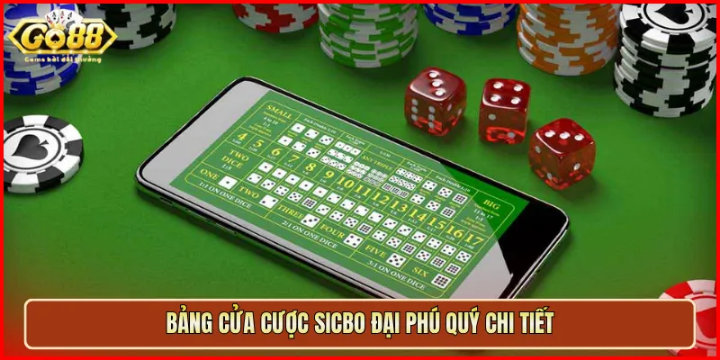 Bảng cửa cược Sicbo Đại Phú Quý chi tiết