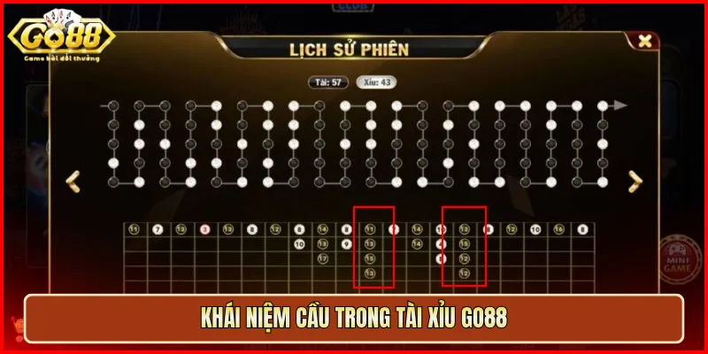 Khái niệm cầu trong Tài Xỉu Go88