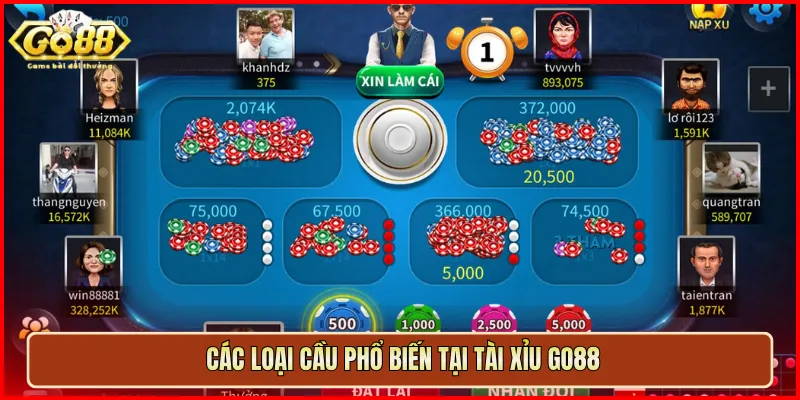 Các loại cầu phổ biến tại Tài Xỉu Go88
