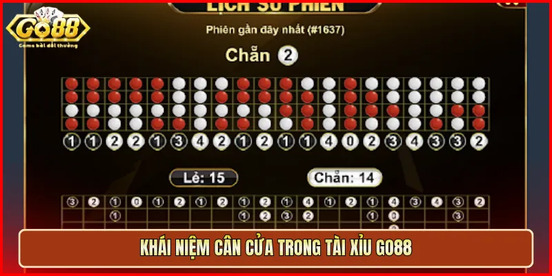 Khái niệm cân cửa trong Tài Xỉu Go88