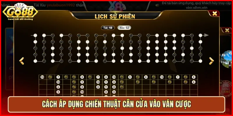 Cách áp dụng chiến thuật cân cửa vào ván cược