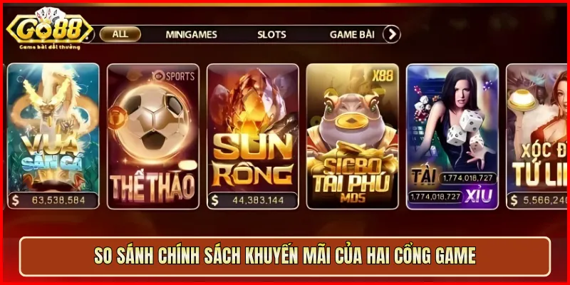 So sánh chính sách khuyến mãi của hai cổng game