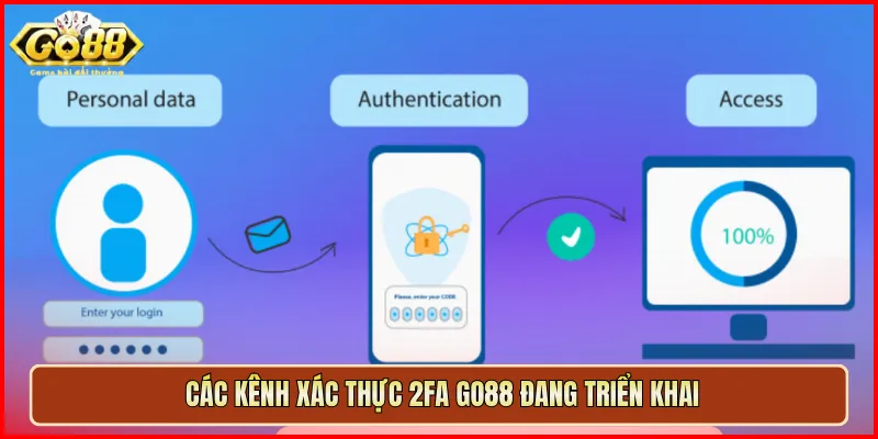 Các kênh xác thực 2FA Go88 đang triển khai