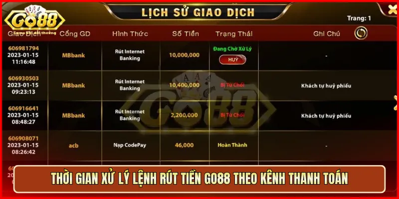 Thời gian xử lý lệnh rút tiền Go88 theo kênh thanh toán