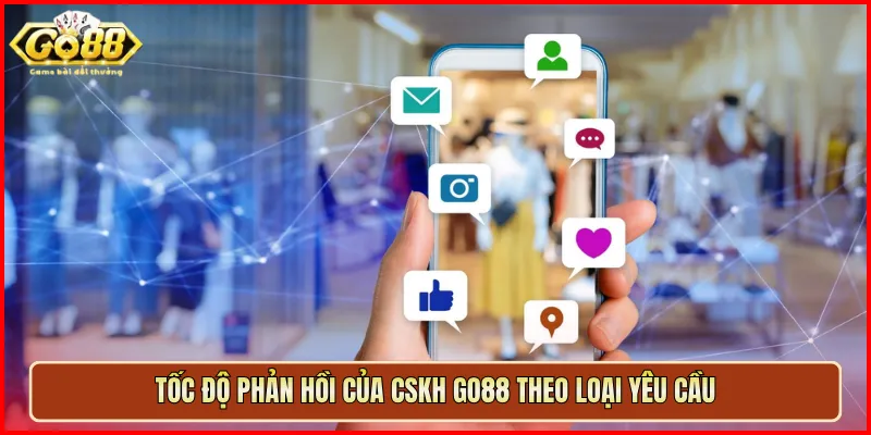 Tốc độ phản hồi của CSKH Go88 theo loại yêu cầu