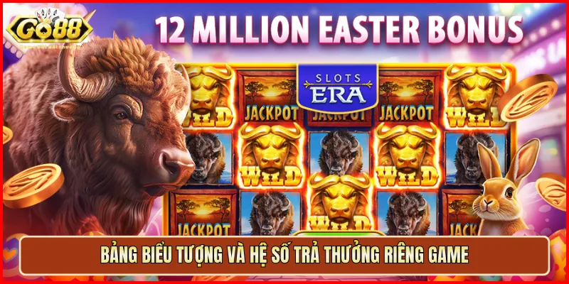 Bảng biểu tượng và hệ số trả thưởng riêng game
